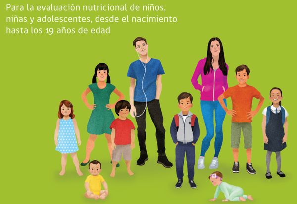 Chile. Patrones de Crecimiento. Para la Evaluación de Niñas, Niños y Adolescentes desde el Nacimiento hasta los 19 años
