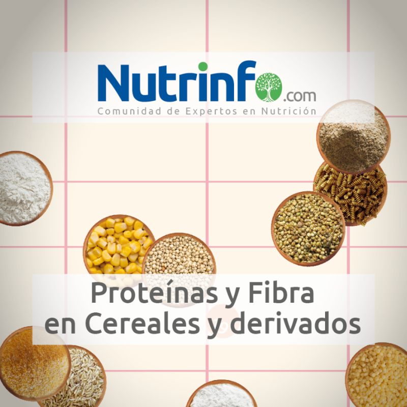 Proteinas y Fibras en Cereales y Derivados