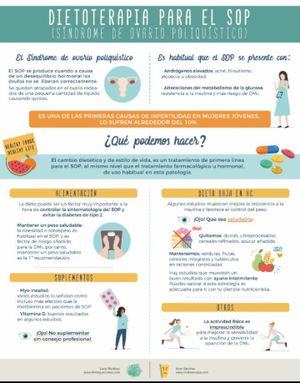 Infografía. Dieta para el Síndrome de Ovario Poliquístico