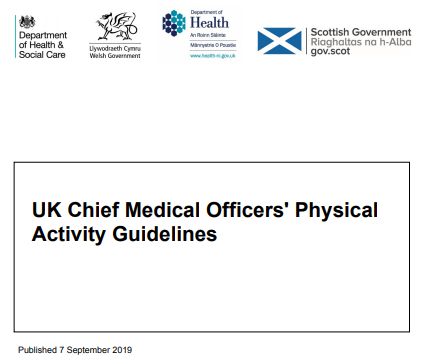 Physical activity guidelines: UK Chief Medical Officers' report