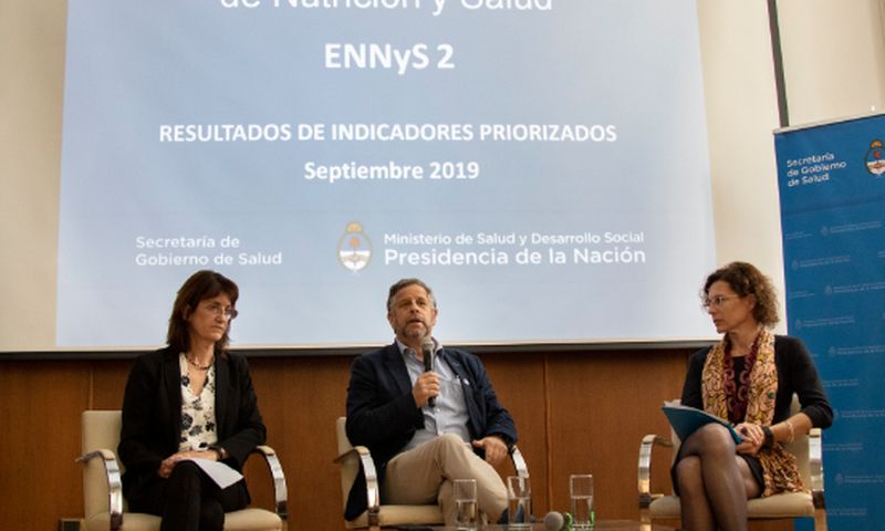 Argentina: se conocen los resultados de la Encuesta Nacional de Nutrición y Salud