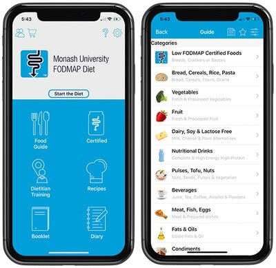 Monash University Low FODMAP Diet