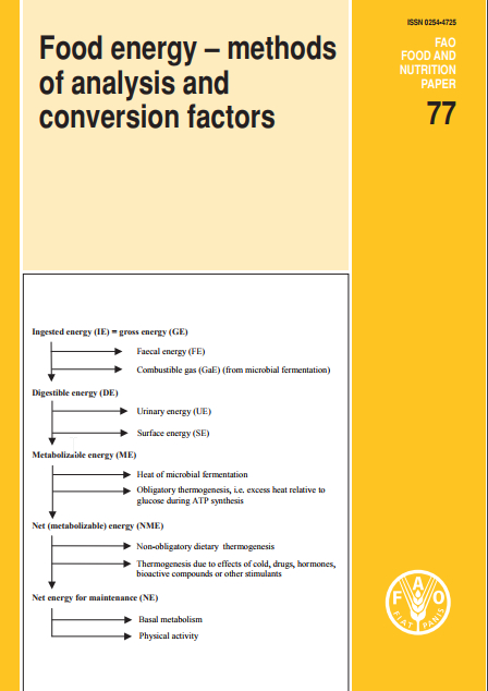 Food energy - methods of analysis and conversion factors