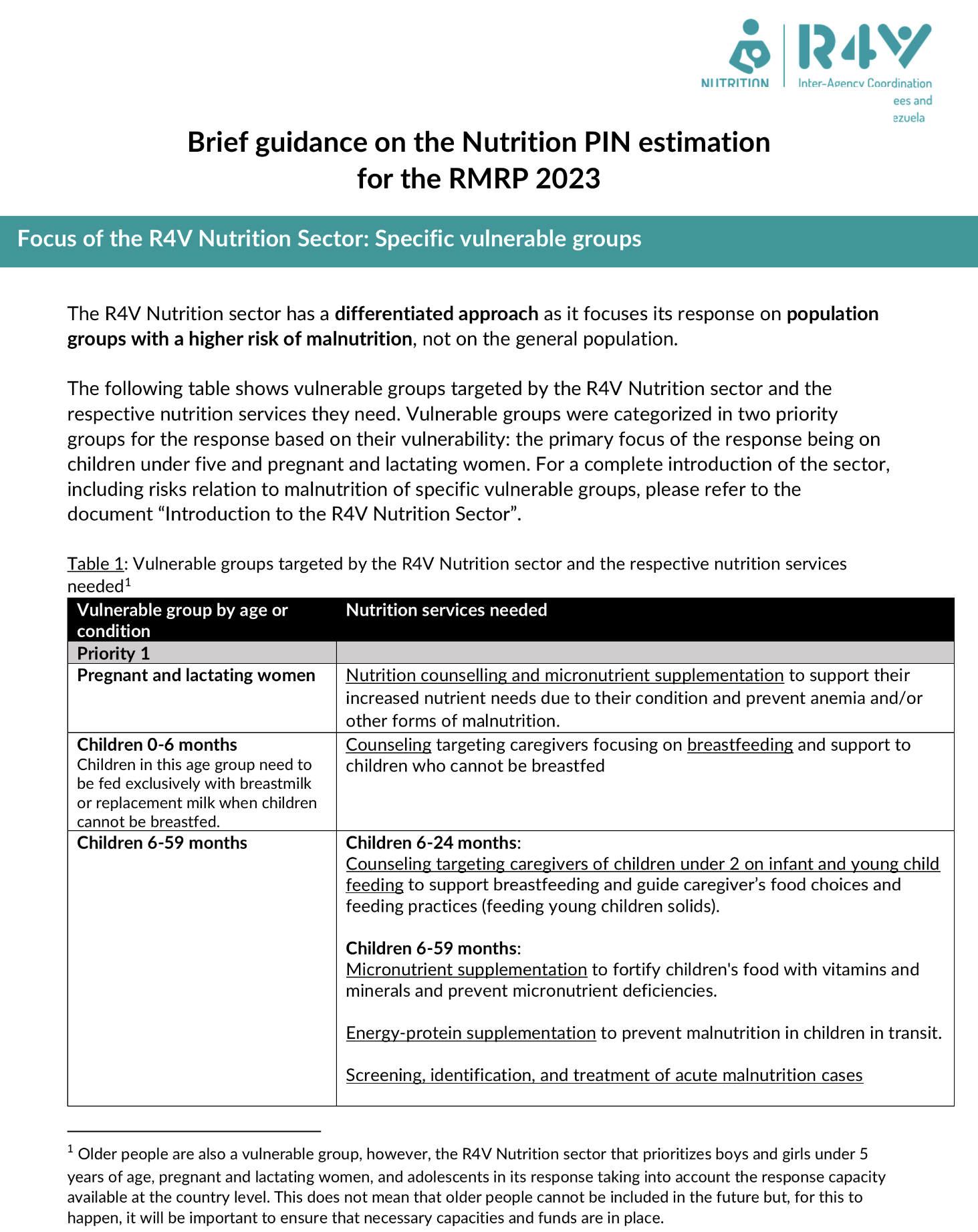 Brief guidance on the Nutrition PIN estimation for the RMRP 2023