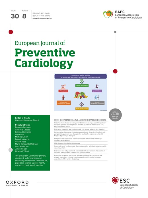 Promotion of healthy nutrition in primary and secondary cardiovascular disease prevention: a clinical consensus statement from the European Association of Preventive Cardiology