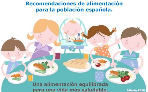 Recomendaciones de alimentación para la población española